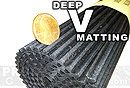 Deep V Matting